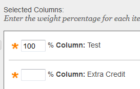 Non-adjusted column weights.