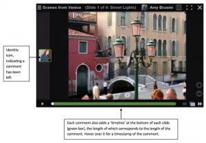 to the left of the VoiceThread will be identity icons, indicating a comment has been left. At the bottom of each slide is a green bar that corresponds to the length of the comment. Hover over it for a timestamp of the comment.